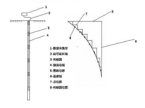 粤建三和 以科技赋能工程管理，构建智慧城市新生态