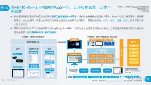 2020工业互联网报告 服务商案例集与互联网信息服务的创新实践