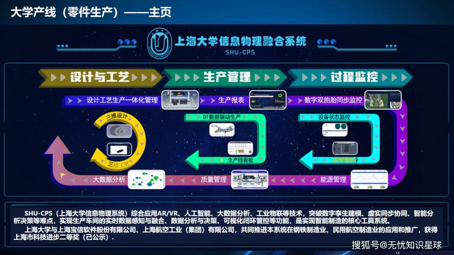 工业互联网 打造智能工厂的新引擎